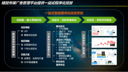 精投傳媒公司 專業驅動創新，技術推廣引領未來